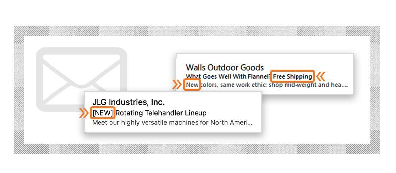 “New” and “free” are great words to use in subject lines and pre-headers.