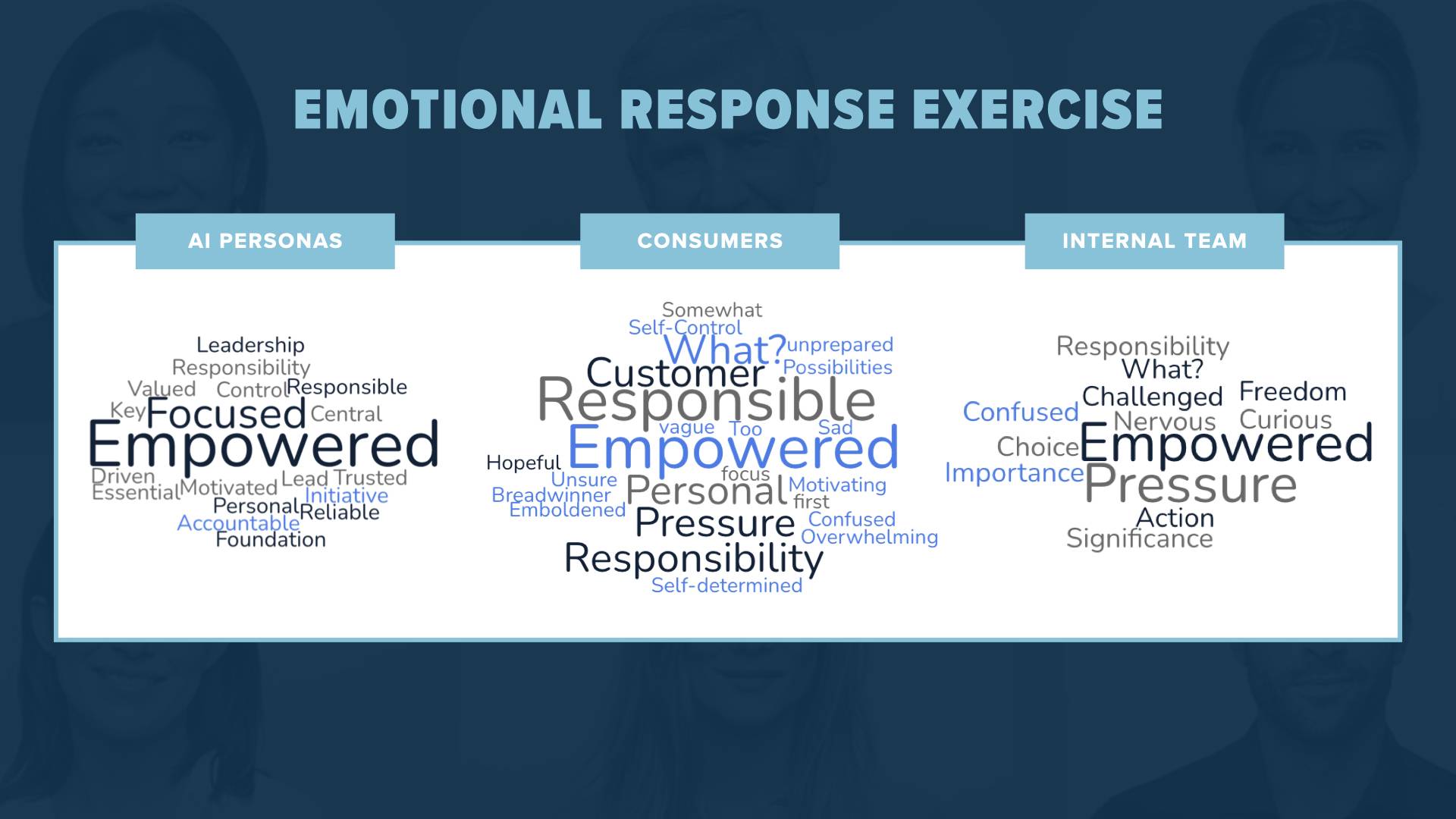AI Personas and the Future of Belief Building Article Thumbnail