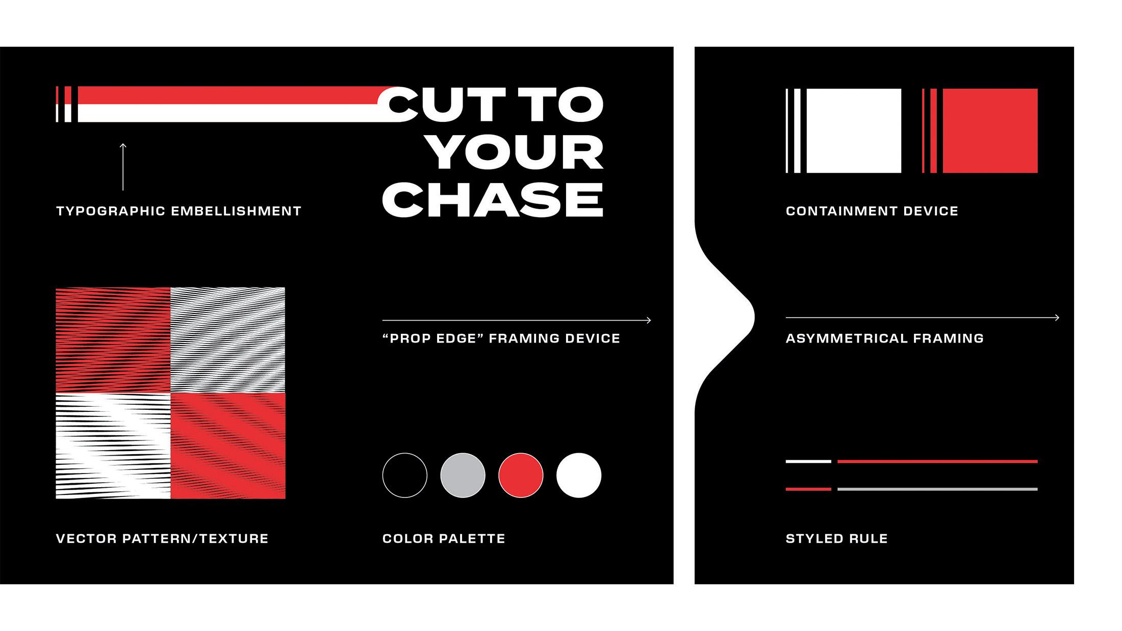 McCauley Brand Mood Board