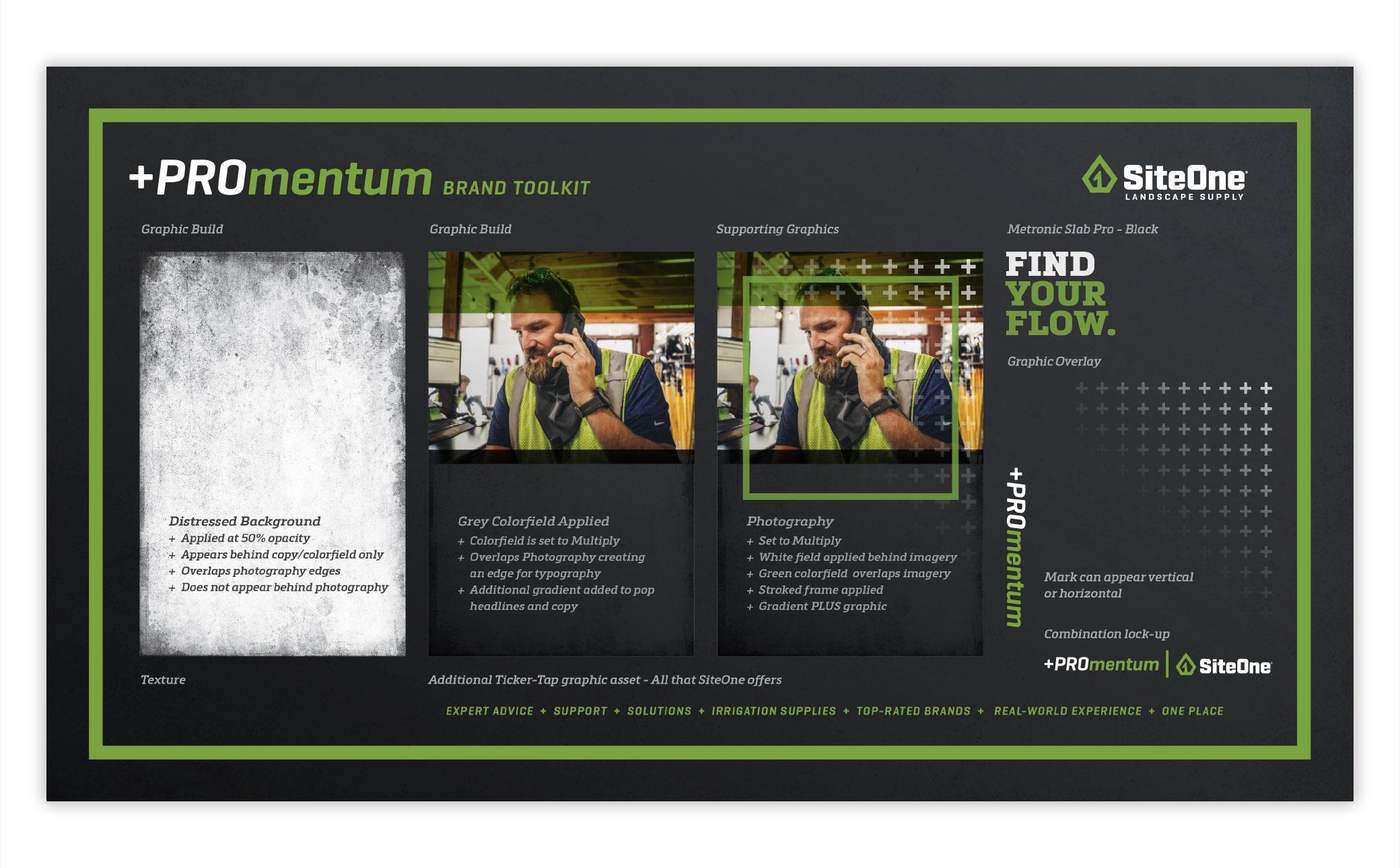 SiteOne PROmentum Tool Kit