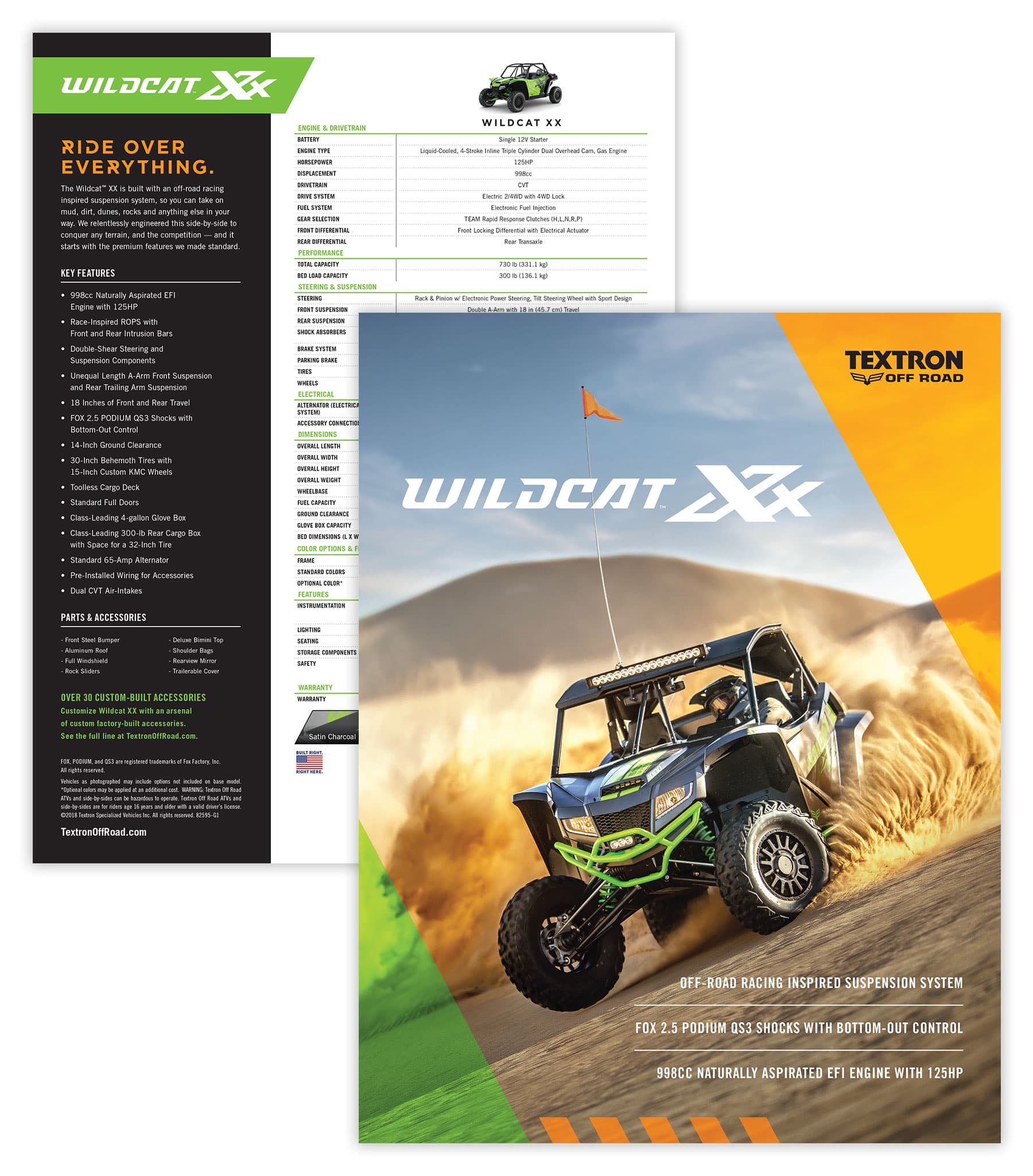 Wildcat XX Sell Sheet